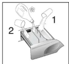 HOOVER VHD 814-80 - Putting detergent in machine - 2