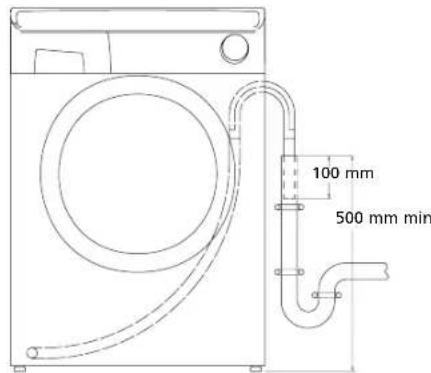 HOOVER HNL 662 Nextra - Into a standpipe - 2