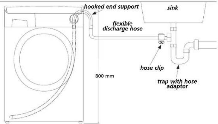HOOVER HNL 642 Nextra - Waste pipe connection (waste trap) - 2