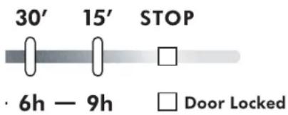 HOOVER HNL 642 Nextra - Countdown display - 1