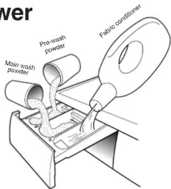 HOOVER H160EUK - Detergent drawer - 1