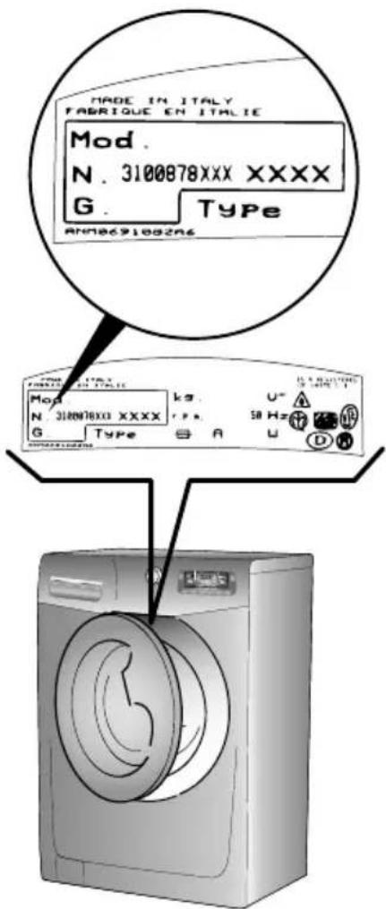 HOOVER DYN33 5124D2-S - ÚVOD - 1