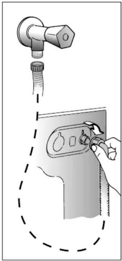 HOOVER DYN33 5124D2-S - SETTING UP INSTALLATION - 2