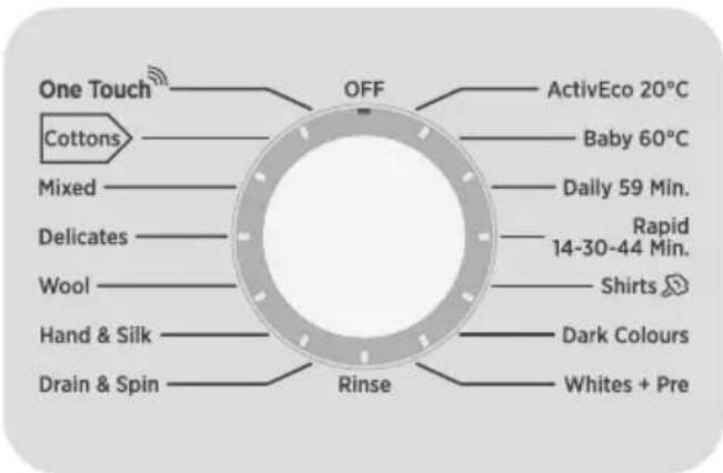 HOOVER DXOA 48C3/1-80 - NOTES: - 6