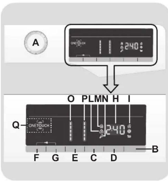 HOOVER DXOA 48C3/1-80 - CONTROLS AND PROGRAMS - 1