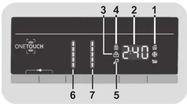 HOOVER DXOA 48C3/1-80 - Digital Display - 1
