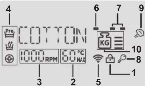 HOOVER AWMPD413LH7R-80 - Description of the DISPLAY - 1