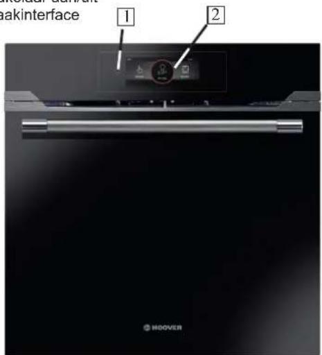 HOOVER HOZP9177BI - Beschrijving van de gebruikersinterface - 1