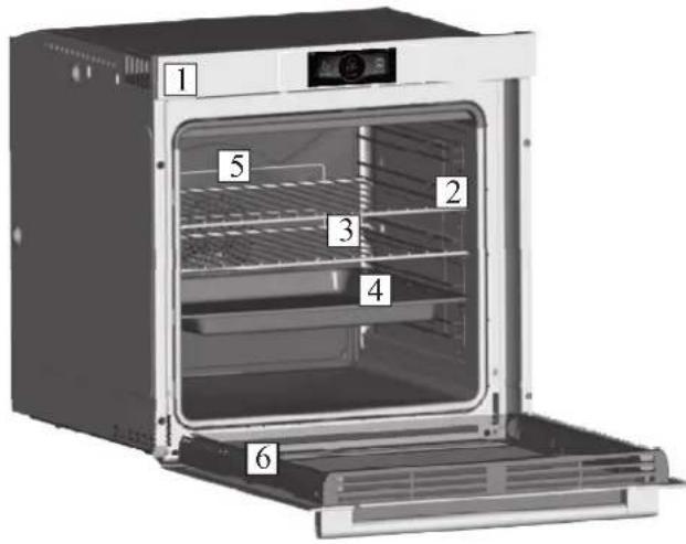 HOOVER HOZP9177BI - Pregled - 1
