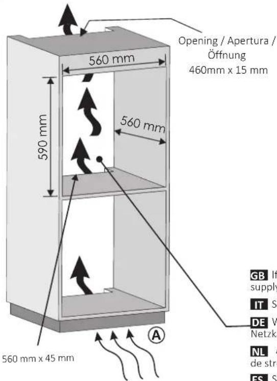 Opening / Apertura / Öffnung 460mm x 15 mm 560 mm 590 mm 560 mm 560 mm x 45 mm GB If supply IT S DE W Netzk NL & de str ES S