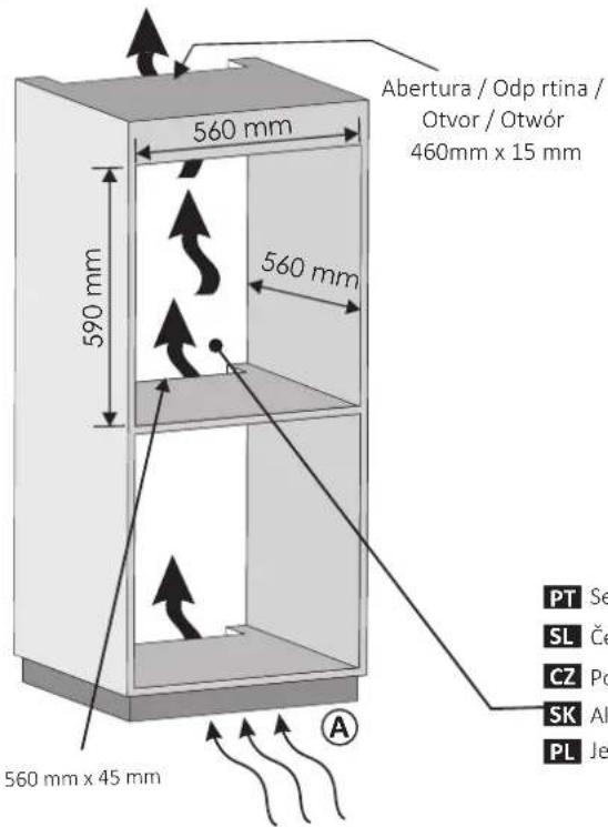 Abertura / Odp rtina / Otvor / Otwór 460mm x 15 mm 560 mm 590 mm 560 mm 560 mm x 45 mm PT Se SL Če CZ Po SK Ak PL Je