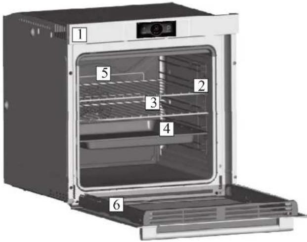 HOOVER HOZP9177BI - Überblick - 1