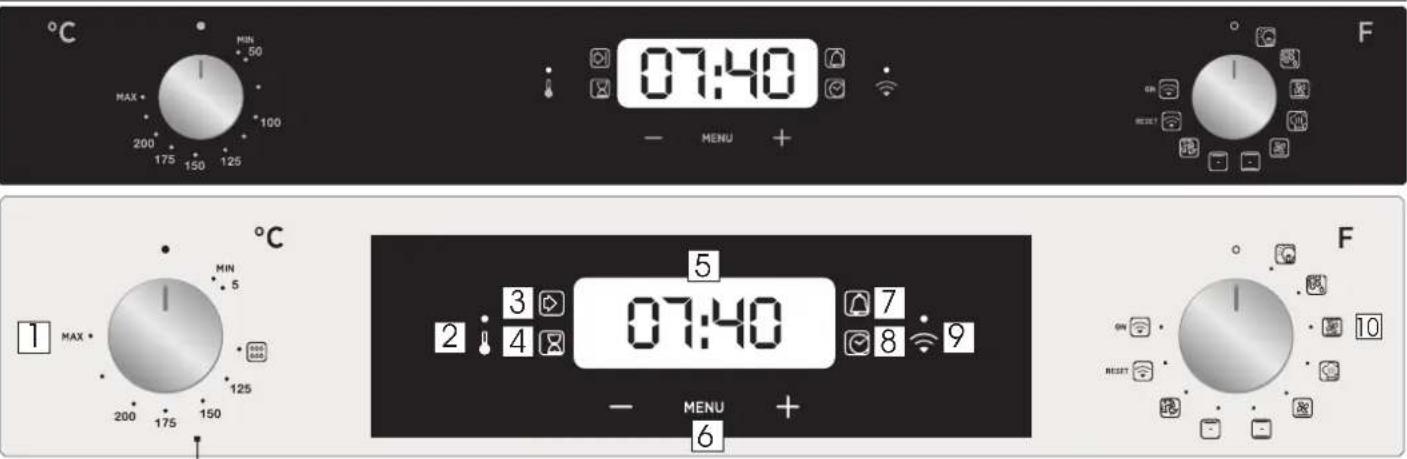 07:40 MENU + F 1 MAX · 200 175 150 125 MIN 5 MIN 5 125 1 MAX · 5 3 2 : 4 5 07:40 7 8 : 9 - MENU + 6 F ON RESET 10