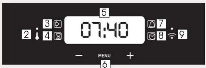 5 07:40 2 : 3 ▶ 4 □ 7 8 : 9 - MENU + 6