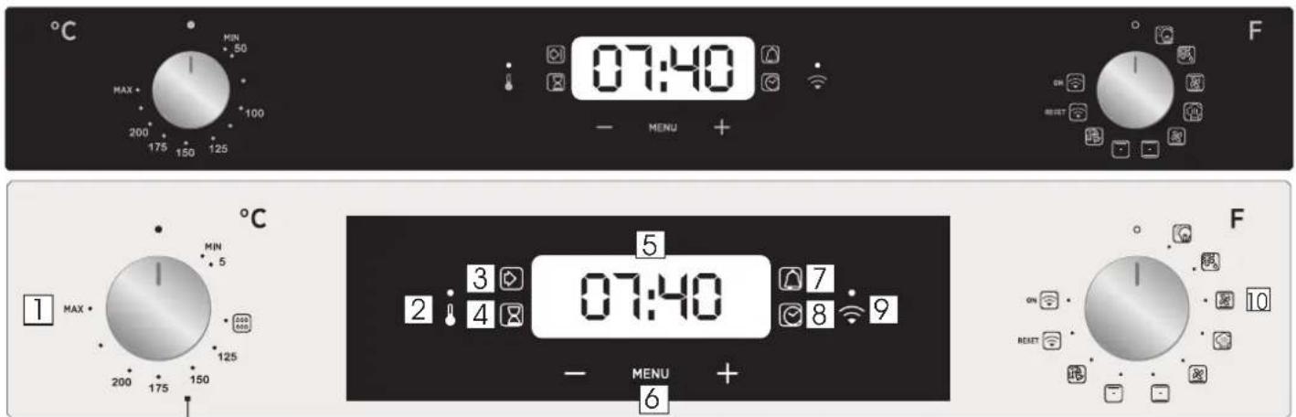07:40 MENU + F 1 MAX MIN 5 125 200 175 150 125 07:40 2:3 7 8 9 MENU + 6 F ON RESET 10