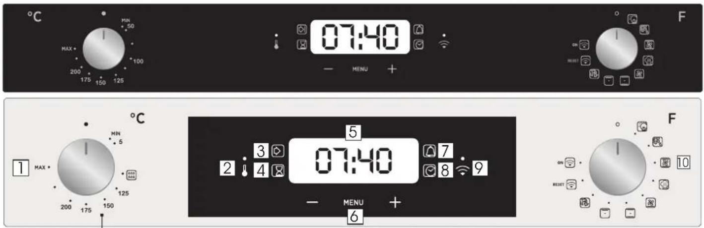 07:40 MENU + F 1 MAX * MIN 5 125 200 175 150 100 MIN 50 5 MAX * MIN 5 125 200 175 150 5 5 07:40 7 2 : 3 4 8 9 MENU + 6 F ON RESET 10