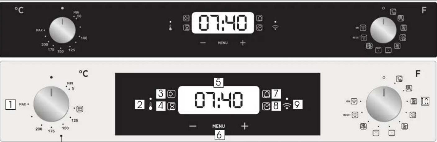 07:40 MENU + F 1 MAX MIN 5 MAX 200 175 150 125 07:40 2 : 3 4 7 8 : 9 MENU + 6 F ON RESET 10