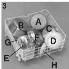 3 B A C G F D E H