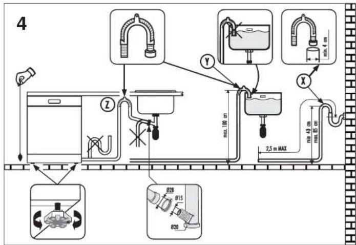 4 Y X 2.5 m MAX max 100 cm min 40 cm max 45 cm B28 B15 B20