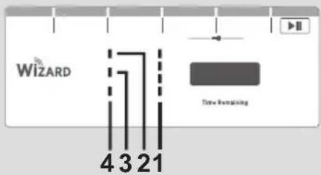 WIZARD 4 3 21 Time Remaining