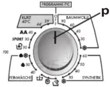HOOVER HTC 243 DE - PROGRAMM-/TEMPERATURWAHLSCHALTER - 1