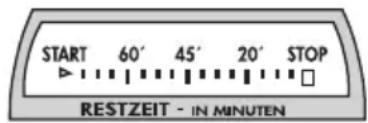 HOOVER HTC 243 DE - RESTZEITANZEIGE AM ZYKLUSENDE - 1