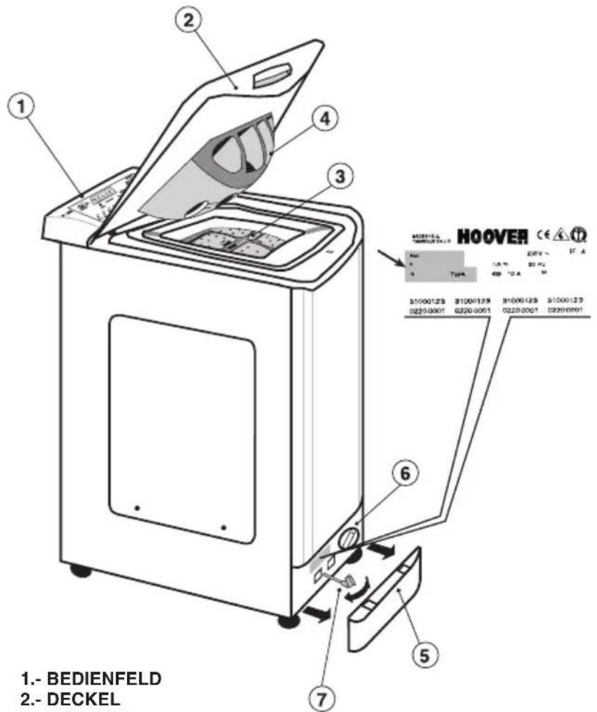HOOVER HTC 243 DE - 1