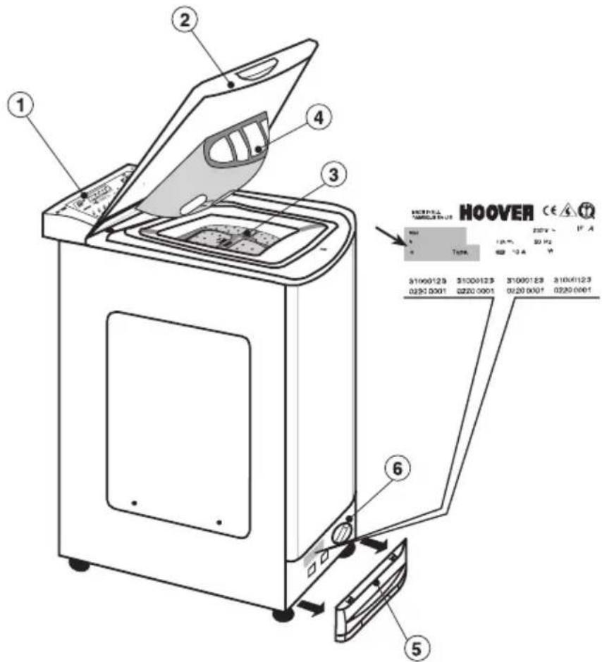 HOOVER HTC 120 AA - 1