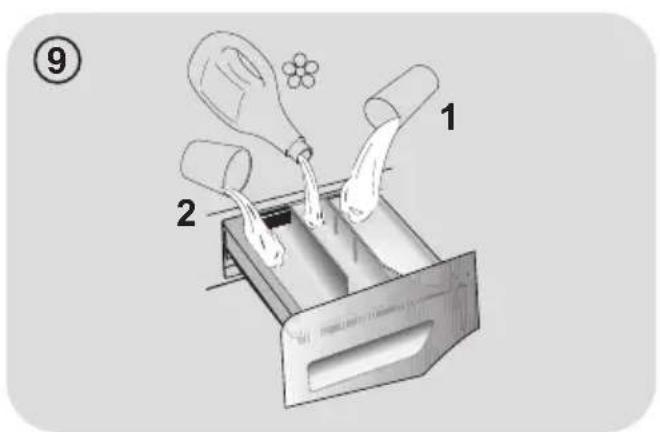 HOOVER HLC O1482D3-84 - WARNUNG: - 2