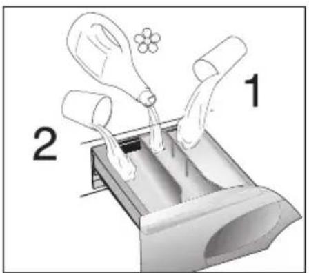 HOOVER VT 714D23-84 - HINWEIS: - 12