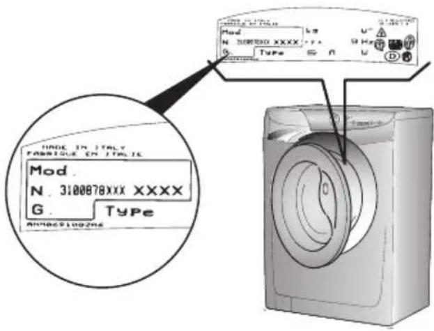 HOOVER VT 714D23-84 - Achtung: - 1