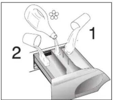 HOOVER VT 614D2-84 - HINWEIS: - 12