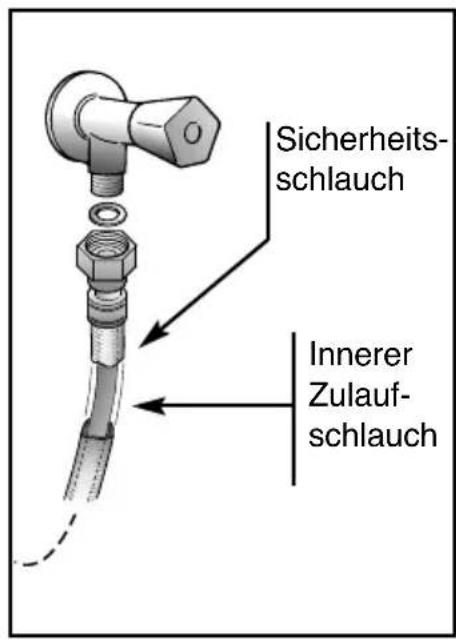 HOOVER VT 614D1/1-84 - Wasseranschluss - 1