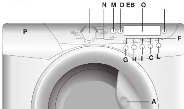 HOOVER VHD 7144D/4-84 - Beschreibung der Bedienelemente - 1