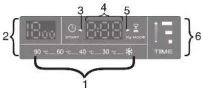 HOOVER VHD 7144D/4-84 - Display "DIGIT" - 1