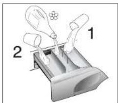 HOOVER VHD 7144D/4-84 - 6) WASCHDAUER - 1