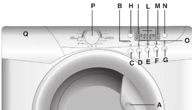 HOOVER VHD 714/2-84 - Beschreibung der Bedienelemente - 1