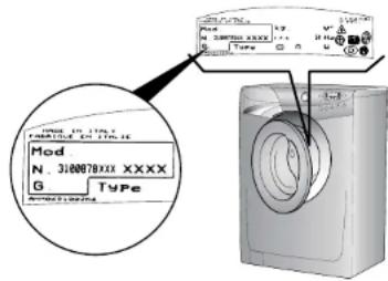 HOOVER VHD 714-84 - Achtung: - 1