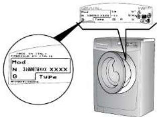 HOOVER DYN 9164DP-84 - Achtung: - 1