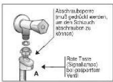HOOVER DYN 9164DP-84 - Aqua-Stop - 1