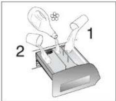 HOOVER DYN 9164DP-84 - 7) WASCHDAUER - 1
