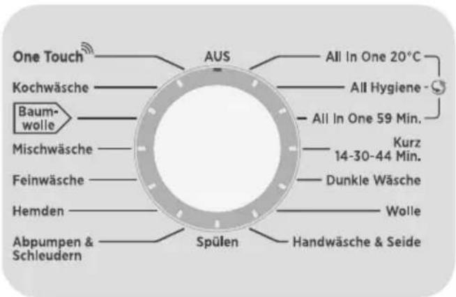 HOOVER DXOASSG 49AHC7-84 - ANMERKUNGEN: - 7