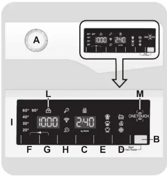 HOOVER DXOA4 37AHC6/1-84 - STEUERUNG UND PROGRAMME - 1