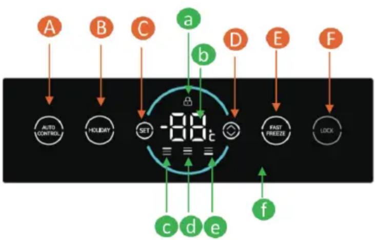 HOOVER HN5D 72 B - Accorgimenti per il risparmio energetico - 1