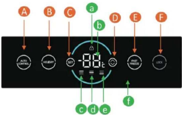 HOOVER HN5D 72 B - DISPLEJ - 1