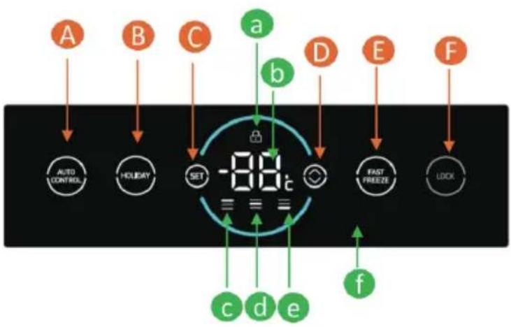 HOOVER HN5D 72 B - DISPLEJ - 1