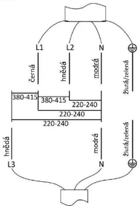 L1 L2 N černá hnědá modrá žlutá/zelená 380-415 380-415 220-240 220-240 220-240 hnědá L3 modrá žlutá/zelená N