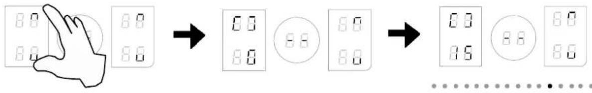 80 80 80 → 80 80 80 → 80 85 80 80