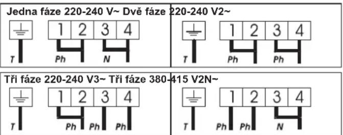 Jedna fáze 220-240 V~ Dvě fáze 220-240 V2~ T 1 2 3 4 Ph N T 1 2 3 4 T Ph Ph Tří fáze 220-240 V3~ Tří fáze 380-415 V2N~ T 1 2 3 4 Ph Ph T 1 2 3 4 T Ph Ph N