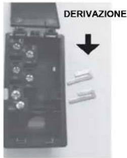 DERIVAZIONE